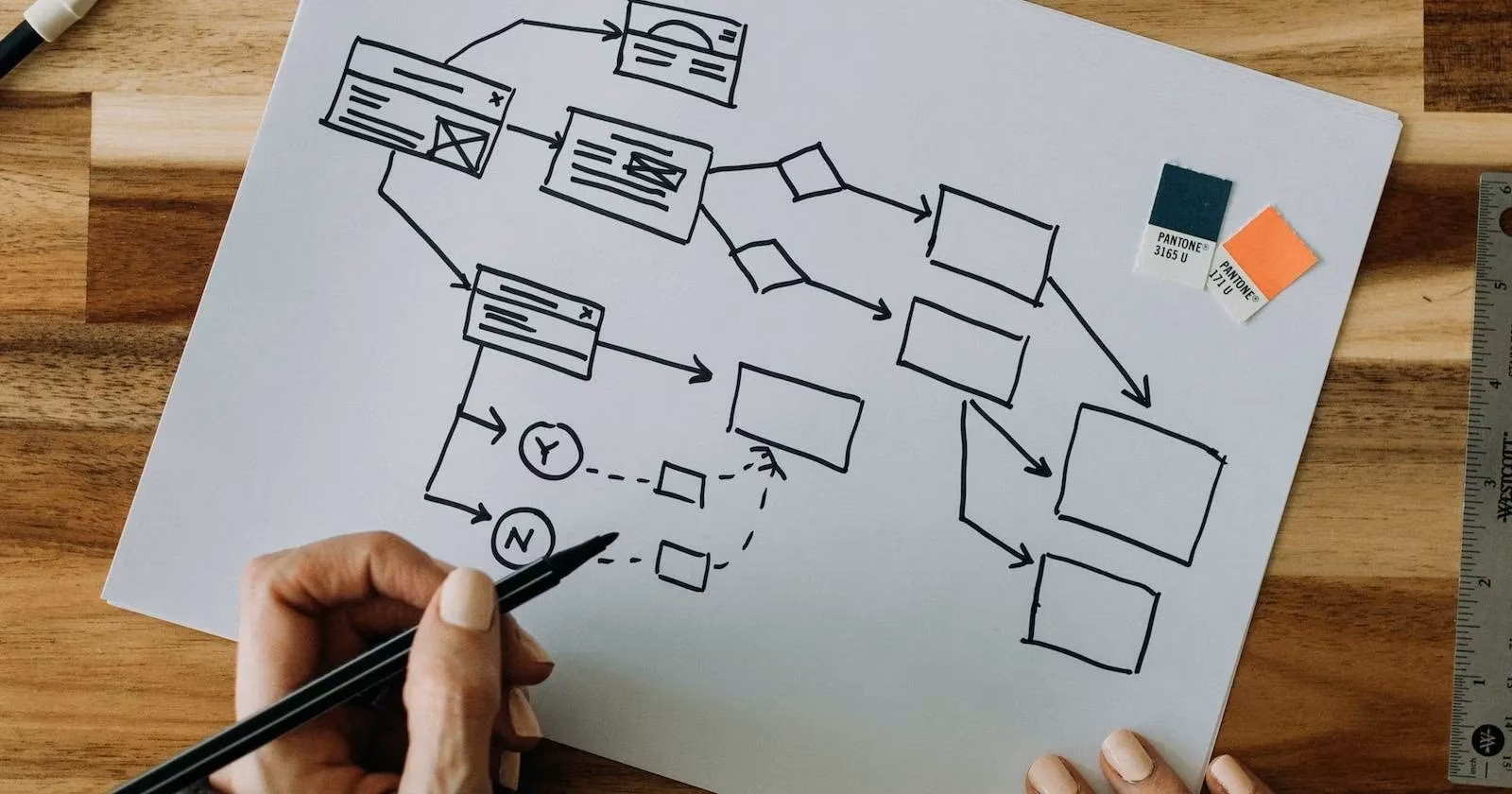 10-flowchart-apps-that-will-make-you-say-flow-yeah-in-2026-image-0